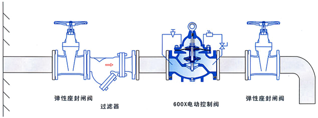 600Xˮ늄(dng)ybʾD